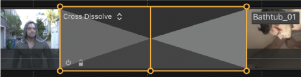 DIAGRAM OF CONSTANT CROSS DISSOLVE