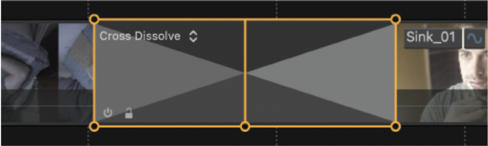 DIAGRAM OF CROSS DISSOLVE