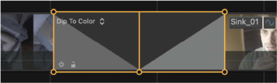 [DIAGRAM OF DIP TO COLOR]