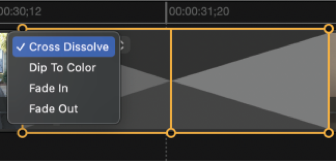 DIAGRAM OF TRANSITION DROP DOWN MENU