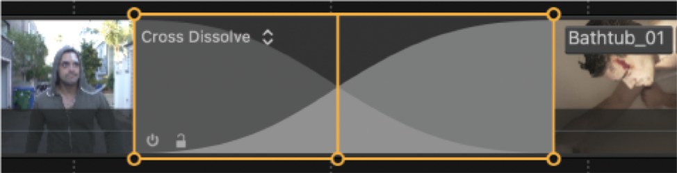 DIAGRAM OF EASE IN EASE OUT CROSS DISSOLVE